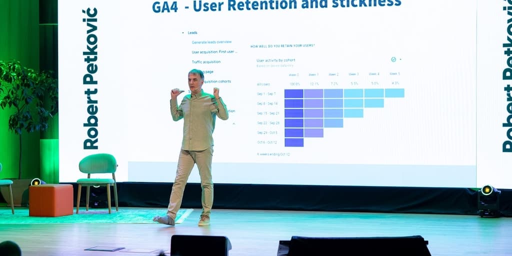 Google Analytics