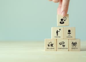 Logoterapija u organizacijama