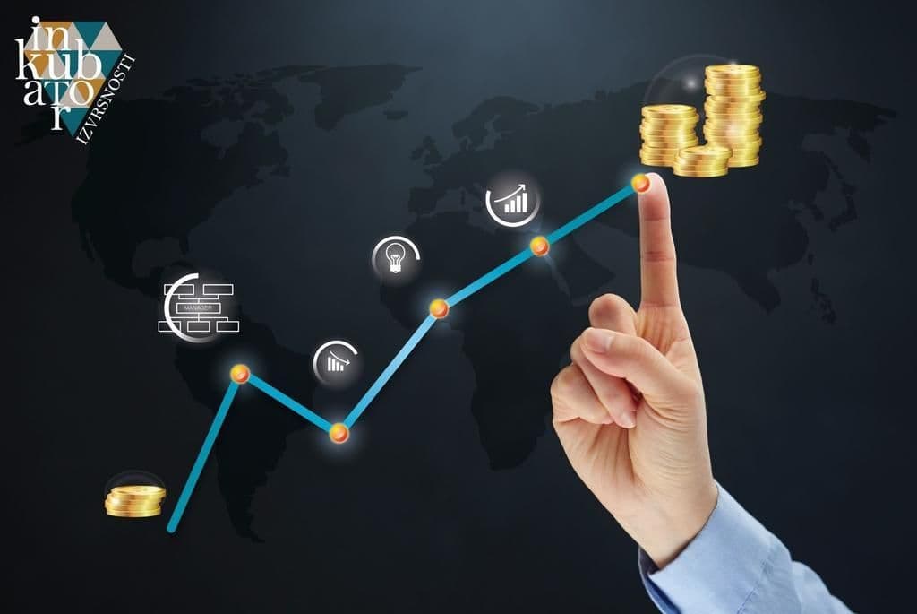 best-way-to-invest