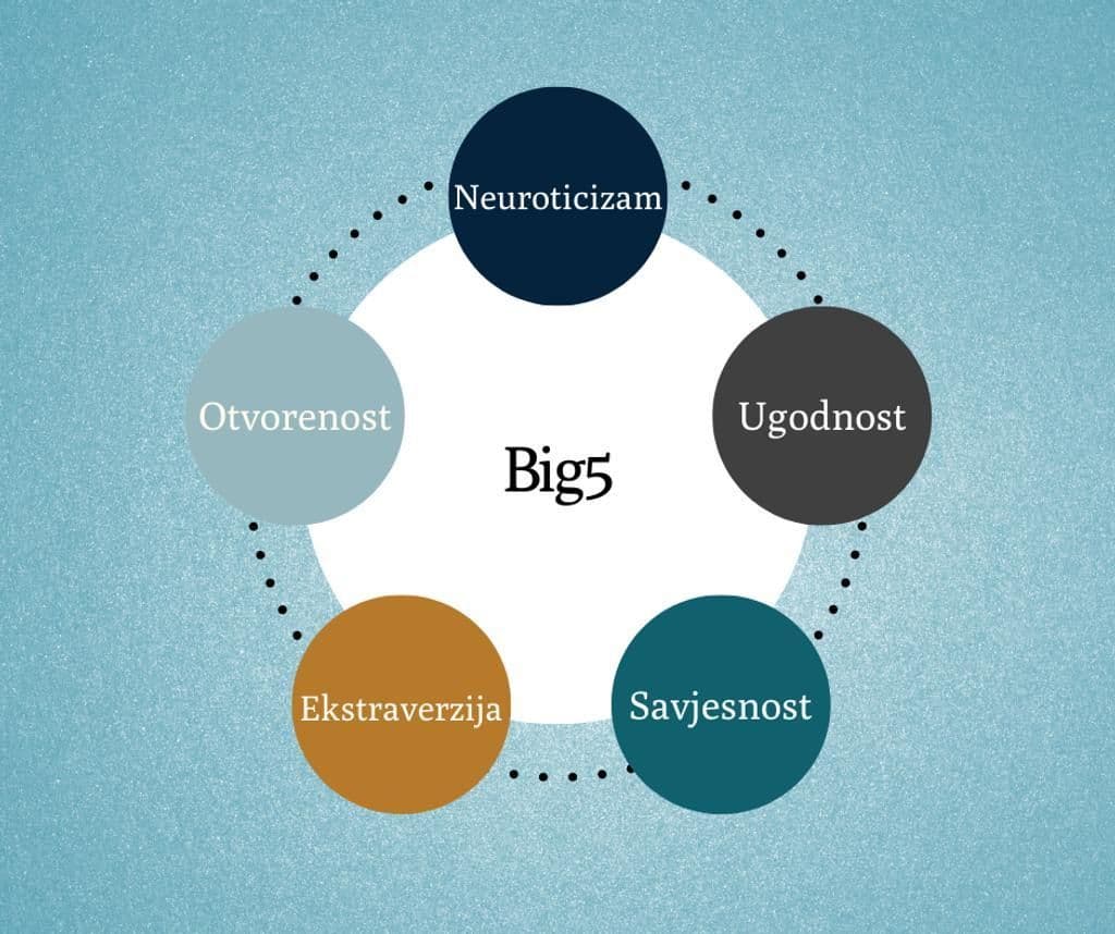 Big 5