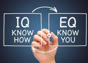 EQ lidera Emocionalna inteligencija kao tvoja supermoć u vođenju