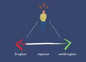 Antifragilnost vs Psiholoska otpornost